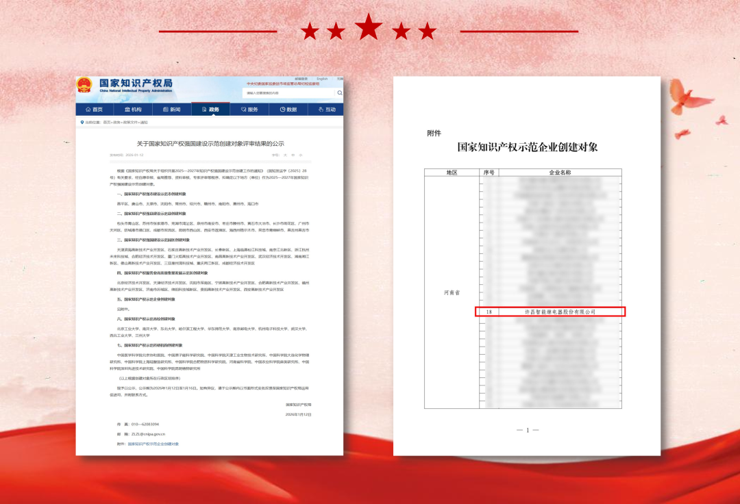 【项目动态】许昌智慧岛企业许昌智能入选“国家知识产权示范企业”创建对象-山河汇联合创新平台