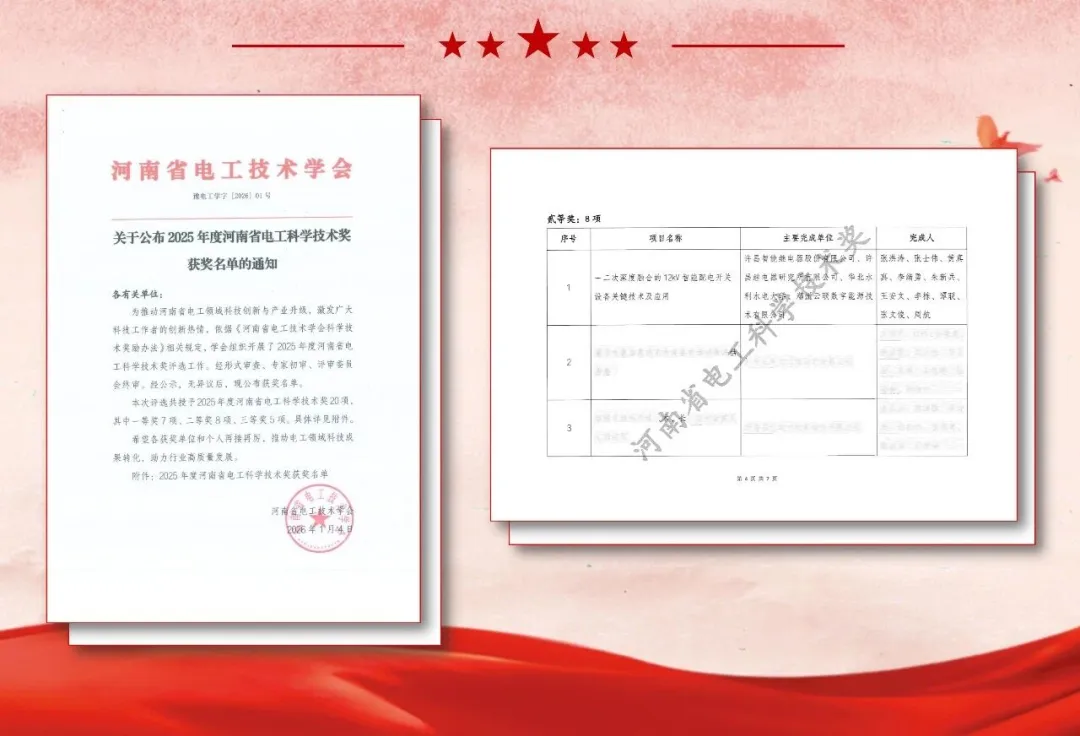 【项目动态】许昌智慧岛企业许昌智能荣获河南省电工科学技术奖二等奖-山河汇联合创新平台