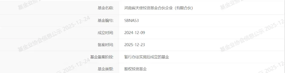 大厦资讯 | 河南省天使母基金成功备案：锚定早期硬科技，赋能河南创新！-山河汇联合创新平台