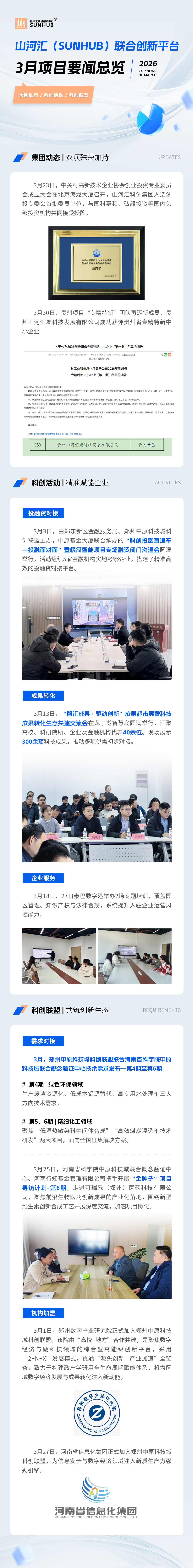 集团月报丨山河汇（SUNHUB）联合创新平台3月项目要闻总览-山河汇联合创新平台